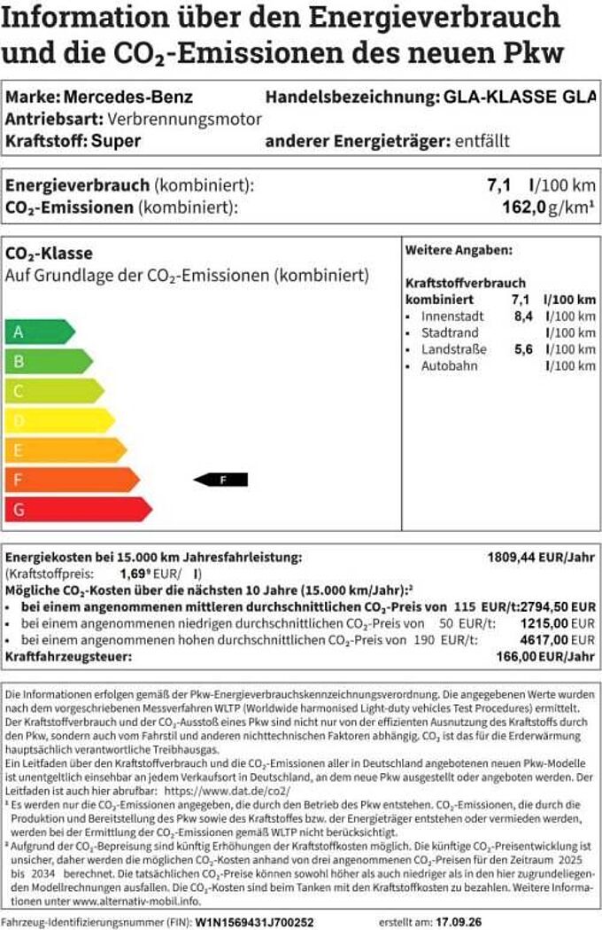 Mercedes-Benz GLA 200 1.6